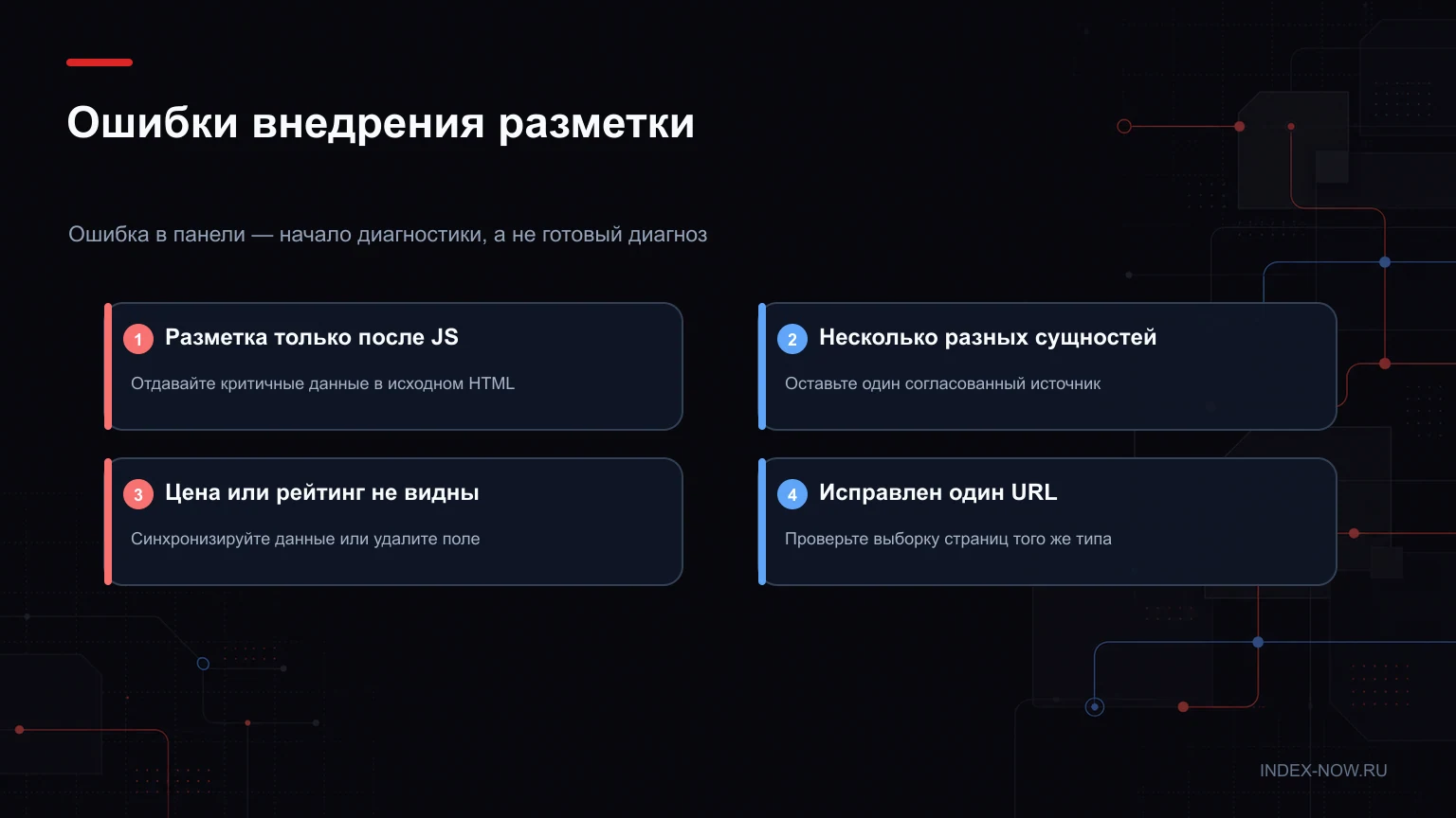 Ошибки внедрения разметки