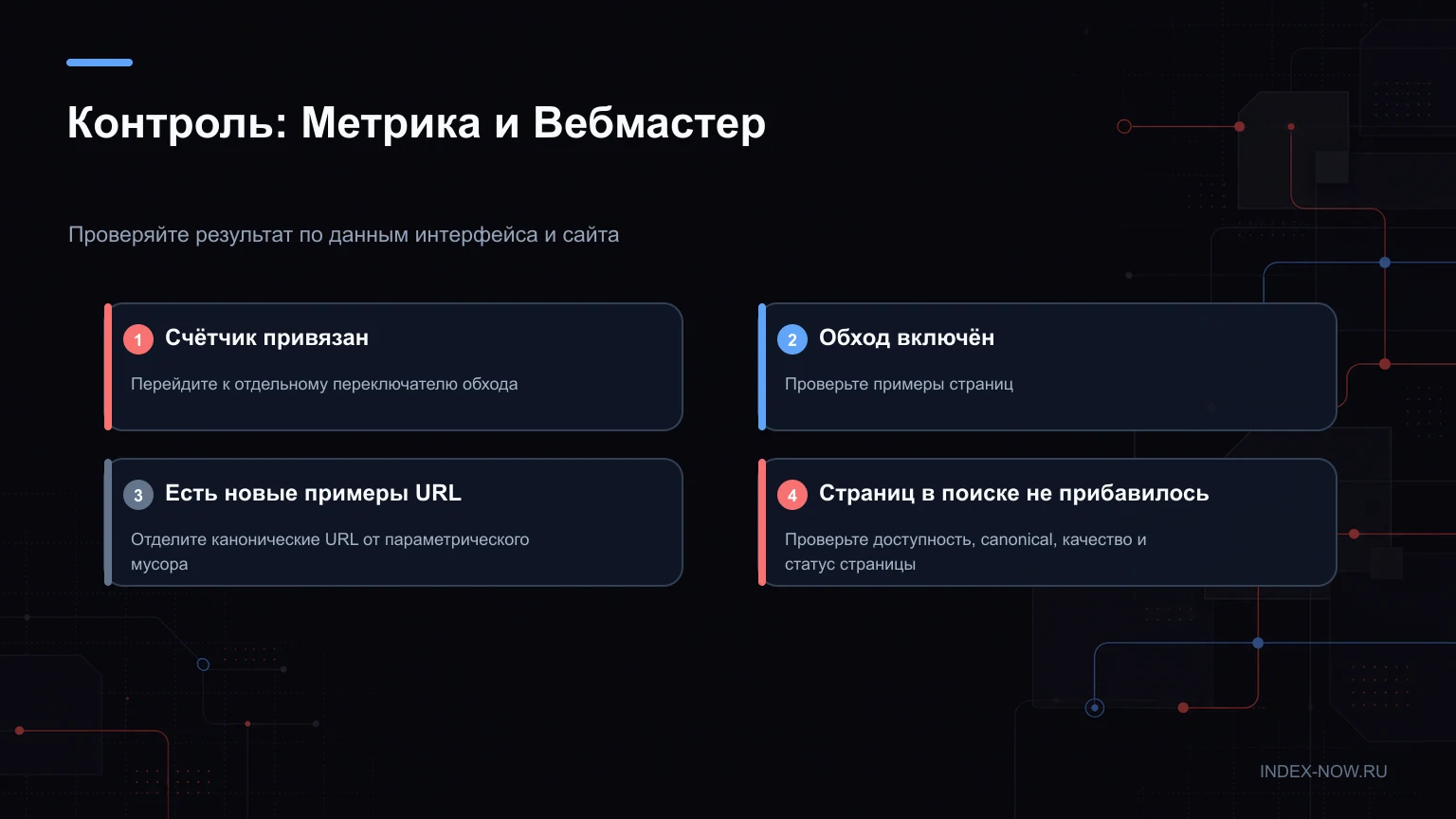 Контроль: Метрика и Вебмастер
