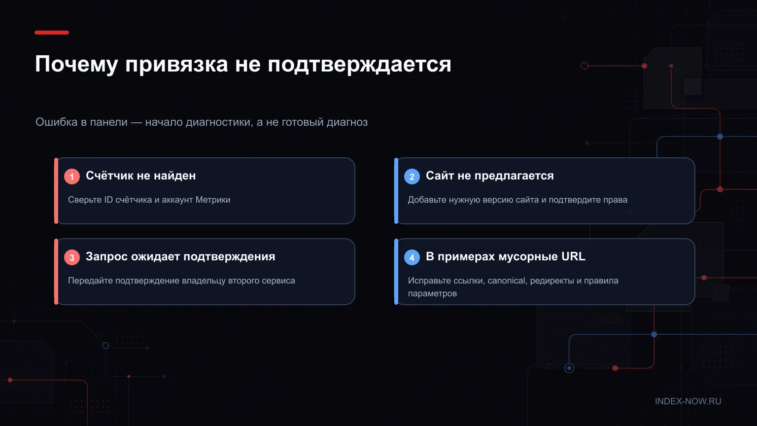 Почему привязка не подтверждается