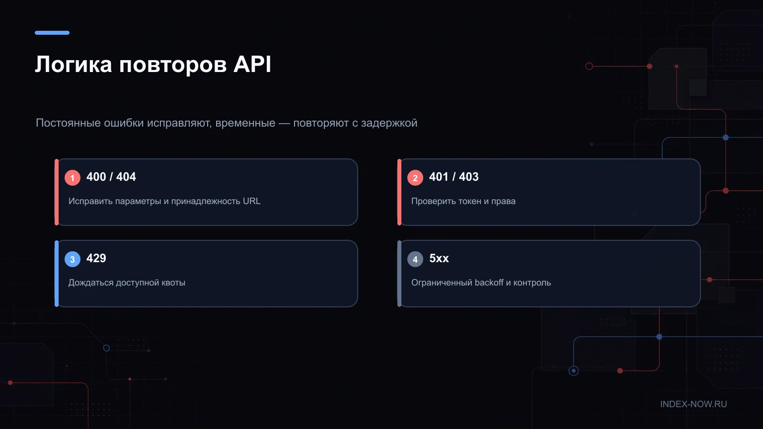 Логика повторов API