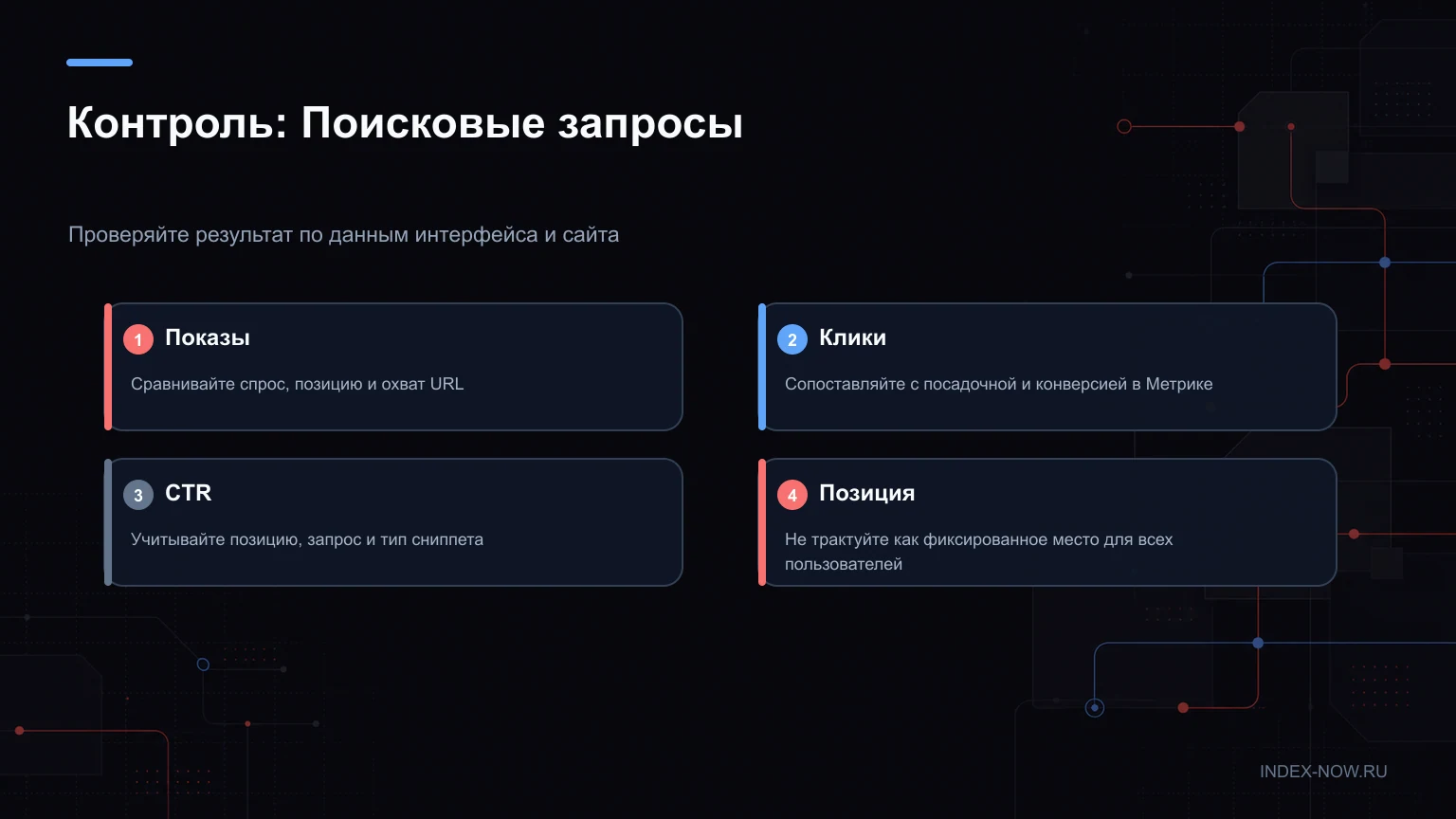 Контроль: Поисковые запросы