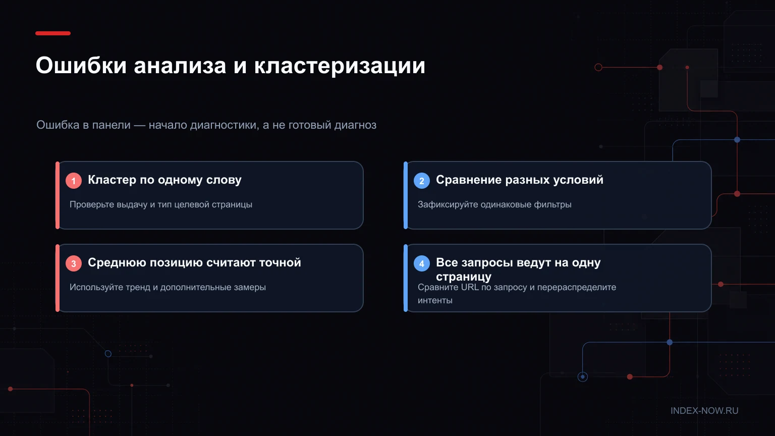 Ошибки анализа и кластеризации