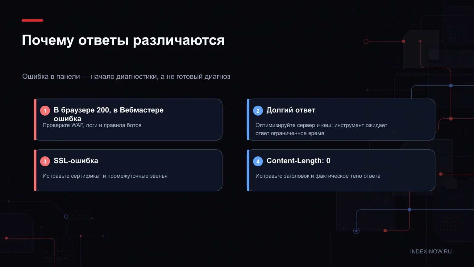 Почему ответы различаются
