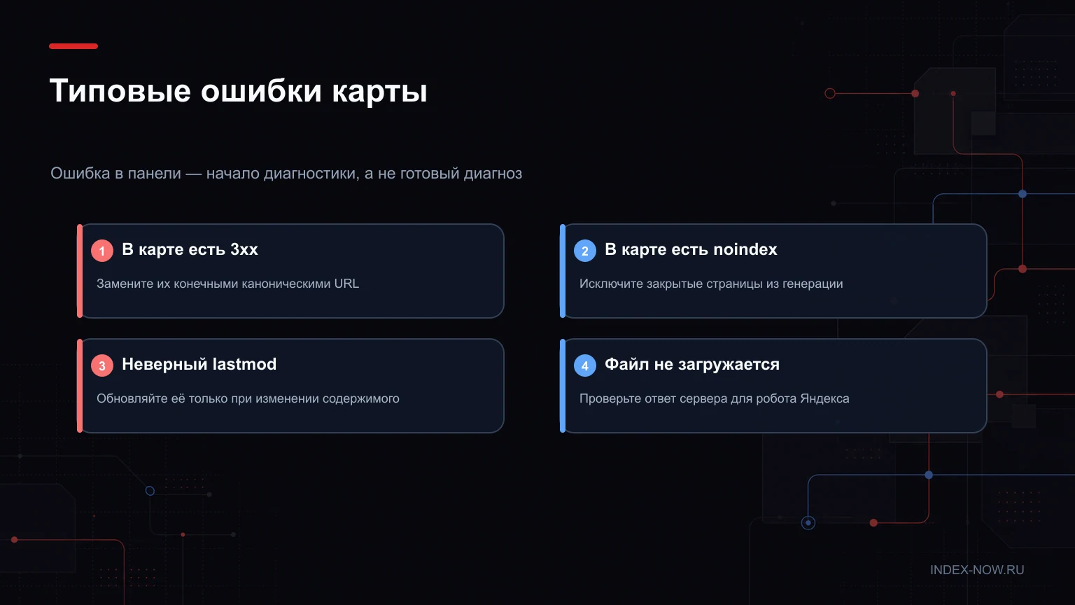 Типовые ошибки карты