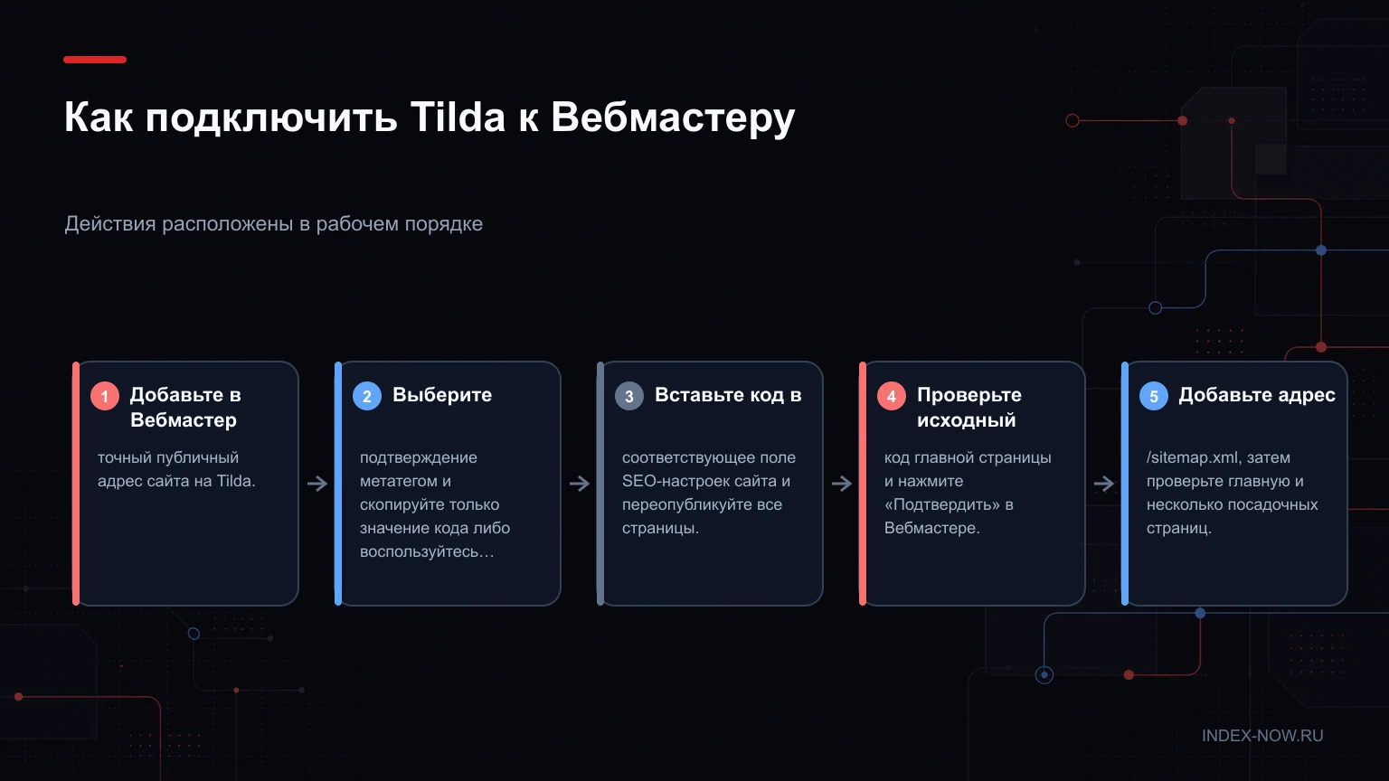 Как подключить Tilda к Вебмастеру