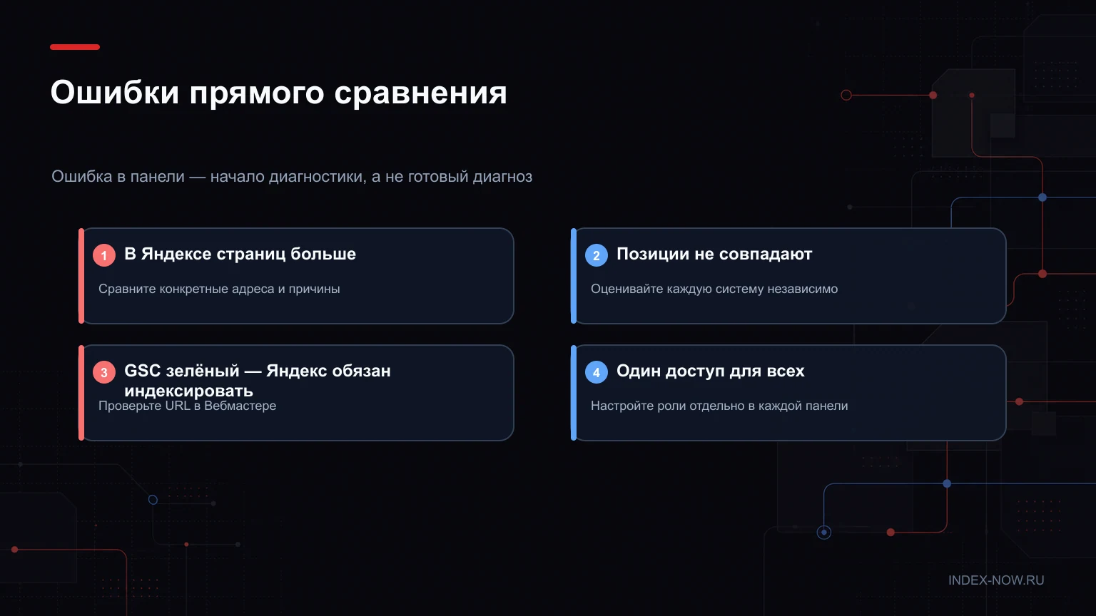 Ошибки прямого сравнения