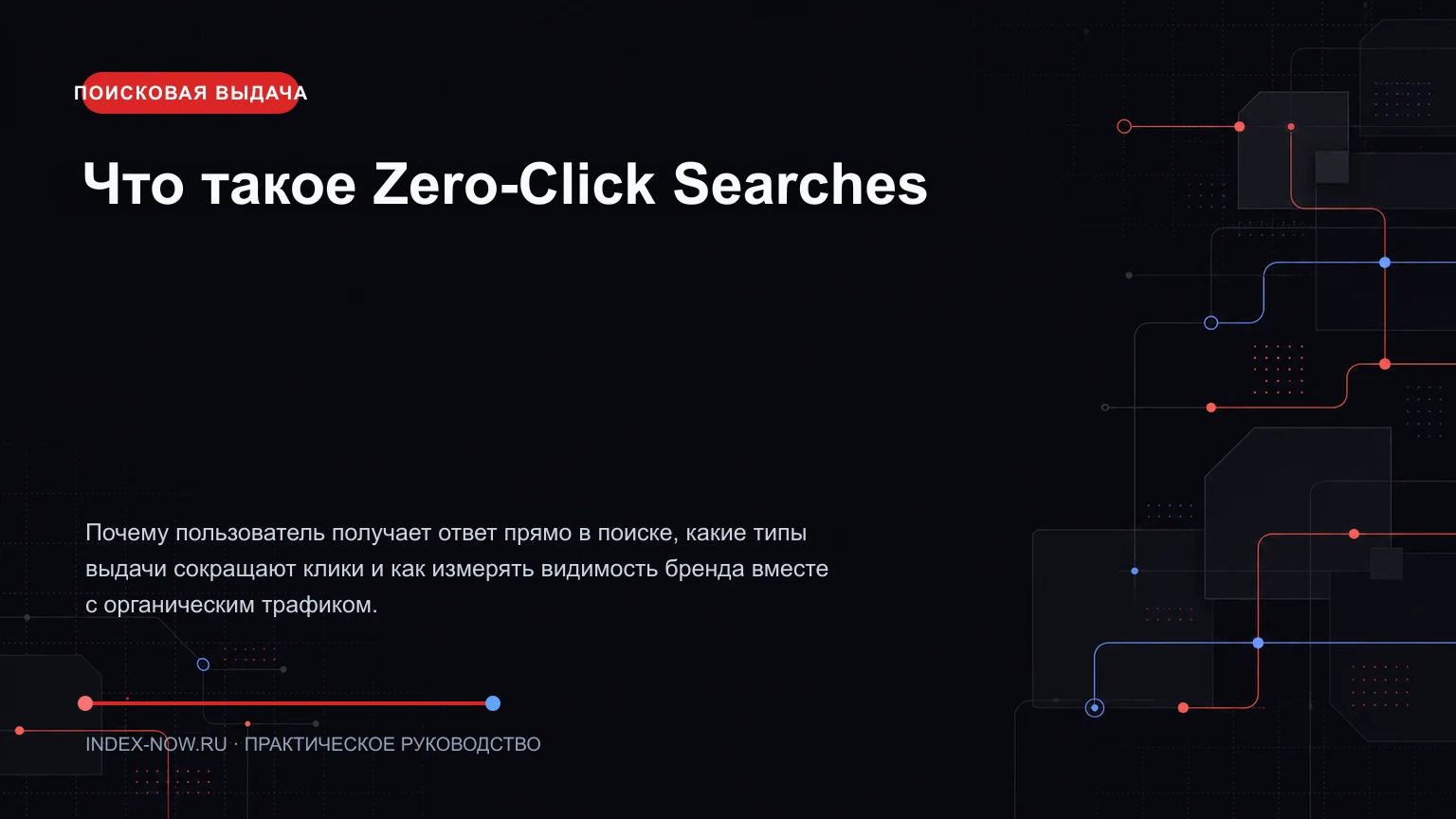Что такое Zero-Click Searches